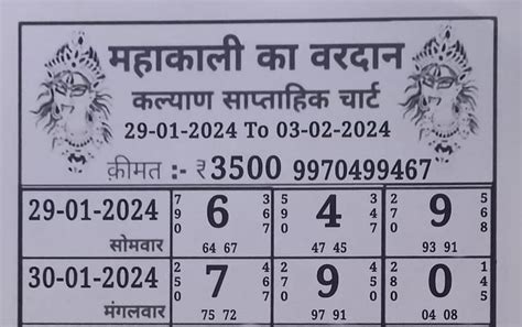satta matka kalyan report.